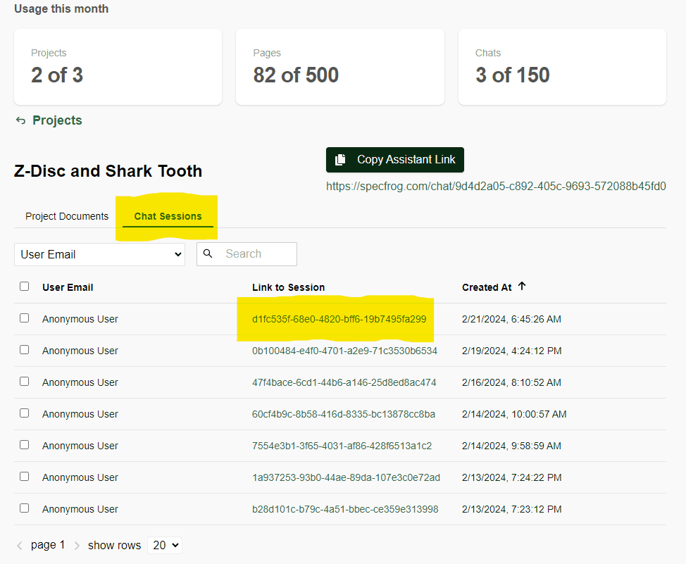 SpecFrog Dashboard view of Session Management
